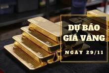 Dự báo giá vàng 29/11: Xu hướng tăng sẽ còn tiếp diễn?