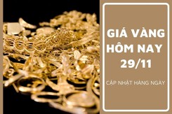 Giá vàng hôm nay 29/11: Vượt mức kỷ lục cũ, tiến gần đến ngưỡng 75 triệu đồng/lượng