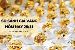 So sánh giá vàng hôm nay 28/11: Vàng SJC tăng mạnh hơn 1 triệu đồng/lượng tại các hệ thống cửa hàng