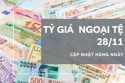 Tỷ giá ngoại tệ hôm nay 28/11: Tiếp tục tăng tại các ngân hàng