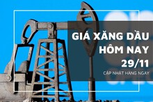 Giá xăng dầu hôm nay 29/11: Tăng hơn 2% khi thị trường tập trung vào OPEC+