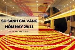 So sánh giá vàng hôm nay 29/11: Vàng SJC tăng lên mức kỷ lục 74,6 triệu đồng/lượng
