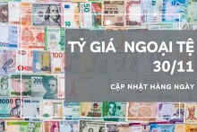 Tỷ giá ngoại tệ hôm nay 30/11: Phần lớn tăng