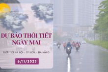 Dự báo thời tiết ngày mai 6/11/2023: Hà Nội mưa và sương mù, Đà Nẵng có mưa, TP HCM nắng nhiều