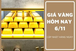 Giá vàng hôm nay 6/11: Vàng SJC bất ngờ 'lao dốc' hơn 2,4 triệu đồng/lượng sáng đầu tuần