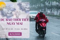 Dự báo thời tiết ngày mai 8/11/2023: Hà Nội vẫn lạnh về đêm, Đà Nẵng và TP HCM trời nắng, chiều tối có mưa vài nơi