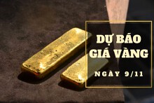 Dự báo giá vàng 9/11: Khó tăng khi thị trường vàng thế giới lao dốc?