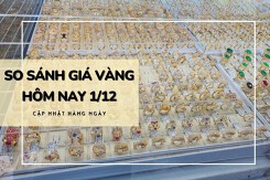 So sánh giá vàng hôm nay 1/12: Vàng SJC trái chiều thế giới, tiếp tục giảm 600.000 đồng/lượng