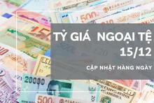 Tỷ giá ngoại tệ hôm nay 15/12: Yen Nhật tiếp tục tăng