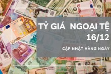 Tỷ giá ngoại tệ hôm nay 16/12: Các ngân hàng điều chỉnh không đồng nhất