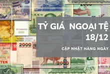 Tỷ giá ngoại tệ hôm nay 18/12: Bảng Anh, yen Nhật đều giảm