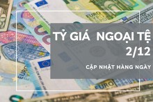 Tỷ giá ngoại tệ hôm nay 2/12: Các ngân hàng điều chỉnh không đồng nhất