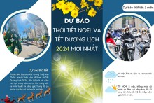 Dự báo thời tiết Noel và Tết Dương lịch 2024 mới nhất