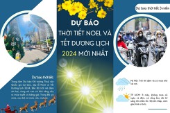 Dự báo thời tiết Noel và Tết Dương lịch 2024 mới nhất