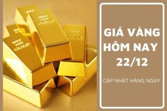 Giá vàng hôm nay 22/12: Vàng SJC xô đổ kỷ lục cũ, lập đỉnh mới vượt mốc 76 triệu đồng/lượng