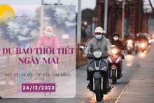 Dự báo thời tiết ngày mai 24/12/2023: Hà Nội vẫn rét đậm, Đà Nẵng trời rét và mưa to, TP HCM ít mưa, nắng nhiều