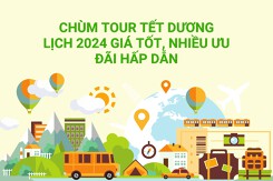 Chùm tour Tết Dương lịch 2024 giá tốt, nhiều ưu đãi hấp dẫn
