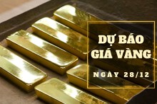 Dự báo giá vàng 28/12: Ổn định khi thị trường trầm lắng vào cuối năm?