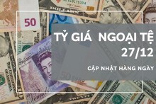 Tỷ giá ngoại tệ hôm nay 27/12: Đa số ngân hàng điều chỉnh tăng