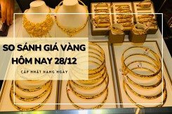 So sánh giá vàng hôm nay 28/12: Vàng SJC bật tăng trở lại đến 400.000 đồng/lượng