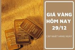 Giá vàng hôm nay 29/12: Tiếp đà giảm đến 1,5 triệu đồng/lượng