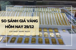 So sánh giá vàng hôm nay 29/12: Vàng SJC giảm xuống mốc 77 triệu đồng/lượng
