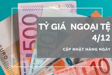 Tỷ giá ngoại tệ hôm nay 4/12: Biến động trái chiều