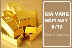 Giá vàng hôm nay 6/12: Vàng SJC chủ yếu giảm, mức giảm cao nhất 400.000 đồng/lượng