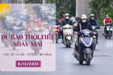 Dự báo thời tiết ngày mai 8/12/2023: Hà Nội trời rét về đêm, Đà Nẵng và TP HCM ngày nắng, đêm không mưa