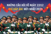 Gợi ý những câu hỏi về ngày 22/12 (có đáp án) chọn lọc mới nhất 2023
