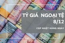 Tỷ giá ngoại tệ hôm nay 8/12: Tăng ở nhiều ngân hàng