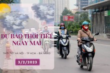Dự báo thời tiết ngày mai 3/2/2023: Hà Nội đêm mưa nhỏ và rét, Đà Nẵng trưa chiều hửng nắng nhẹ, TP HCM ngày nắng 34 độ