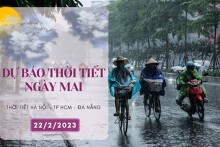 Dự báo thời tiết ngày mai 22/2/2023: Hà Nội vẫn rét, Đà Nẵng mưa từ sáng sớm, TP HCM sáng nắng chiều mưa