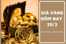 Giá vàng hôm nay 25/2: Điều chỉnh giảm từ 50.000 đồng/lượng đến 200.000 đồng/lượng phiên cuối tuần