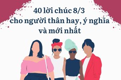 80 lời chúc 8/3 cho người thân hay, ý nghĩa và mới nhất năm 2026