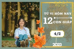 Tử vi hàng ngày hôm nay của 12 con giáp 4/2/2023: Mão tài lộc dồi dào, Ngọ tình duyên không được tốt