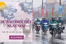 Dự báo thời tiết ngày mai 6/2/2023: Hà Nội tiếp tục có mưa nhỏ, Đà Nẵng lạnh về đêm, TP HCM vẫn nắng