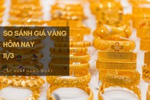 So sánh giá vàng hôm nay 11/3: Vàng SJC tăng thêm 200.000 đồng/lượng phiên cuối tuần