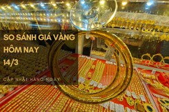 So sánh giá vàng hôm nay 14/3: Vàng 24K có nơi tăng đến 300.000 đồng/lượng