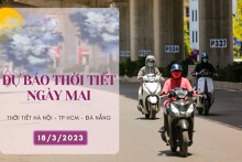 Dự báo thời tiết ngày mai 18/3/2023: Hà Nội có mưa, trời lạnh, Đà Nẵng đêm có mưa vài nơi, TP HCM nắng nóng lên tới 36 độ