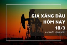 Giá xăng dầu hôm nay 18/3: Quay đầu giảm sốc trên 4%