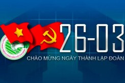 Lịch sử ngày thành lập Đoàn và những lần đổi tên