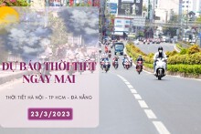 Dự báo thời tiết ngày mai 23/3/2023: Hà Nội có sương mù nhẹ, Đà Nẵng và TP HCM tiếp tục nắng nóng