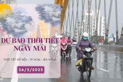 Dự báo thời tiết ngày mai 26/3/2023: Hà Nội, Đà Nẵng mưa về chiều tối và đêm, TP HCM nắng nóng giảm nhẹ