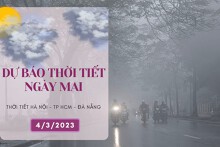 Dự báo thời tiết ngày mai 4/3/2023: Hà Nội trời vẫn rét, Đà Nẵng lạnh về sáng và đêm, TP HCM có mây không mưa