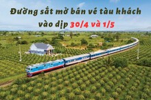 Đường sắt mở bán vé tàu khách vào dịp 30/4 và 1/5