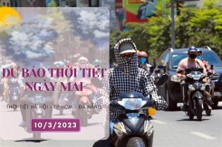 Dự báo thời tiết ngày mai 10/3/2023: Hà Nội và Đà Nẵng ngày nắng đêm lạnh, TP HCM trưa chiều có lúc nắng nóng