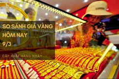So sánh giá vàng hôm nay 9/3: Đảo chiều, vàng SJC lấy lại ngưỡng 66,7 triệu đồng/lượng