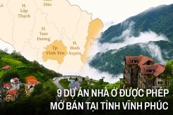 [Infographic] 9 dự án nhà ở đủ điều kiện mở bán ở Vĩnh Phúc