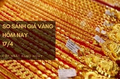 So sánh giá vàng hôm nay 17/4: Vàng SJC giao dịch ở mức 67,02 triệu đồng/lượng